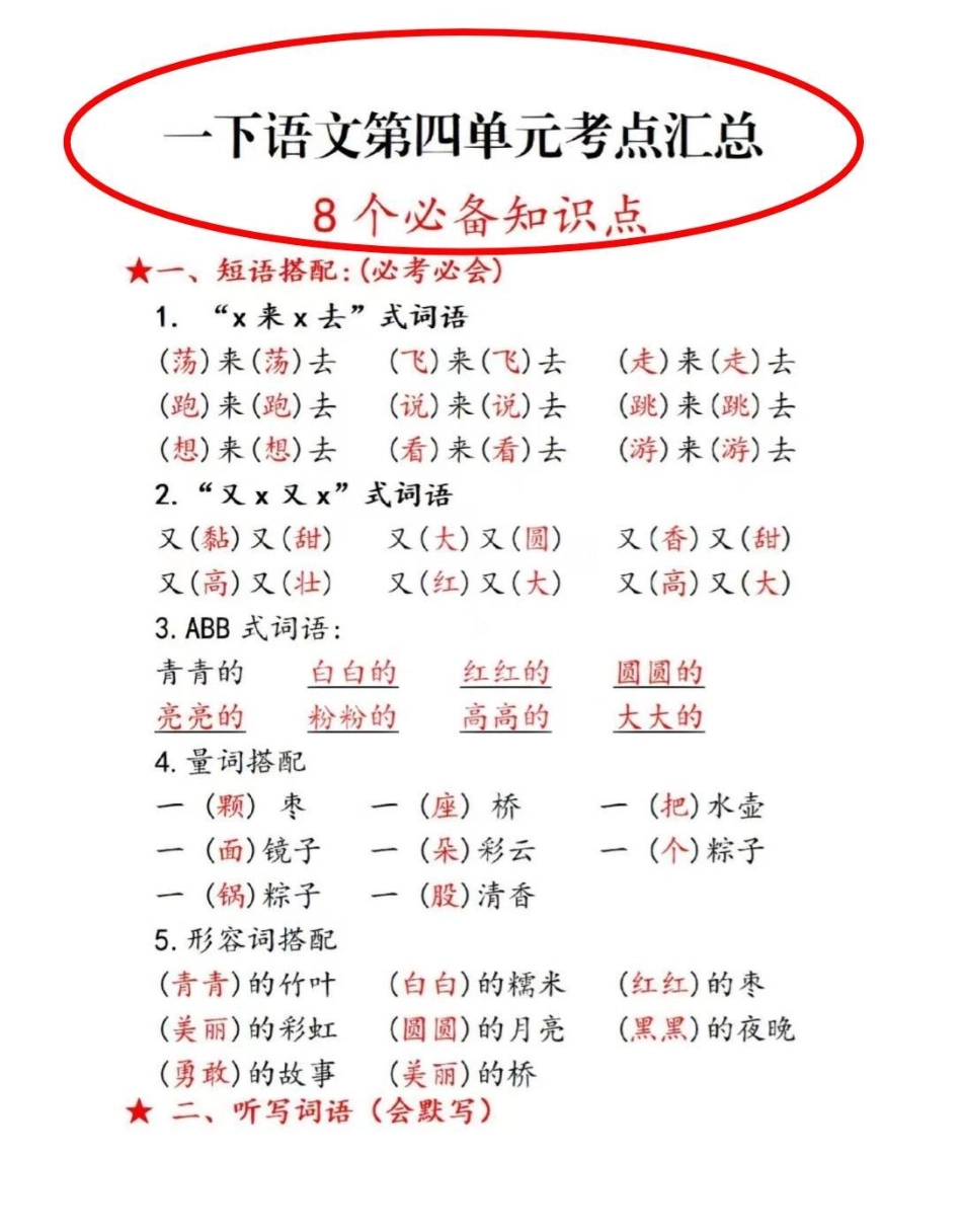 一年级第四单元考点汇总来啦！一年级 语文 知识点 一年级重点知识归纳 考点.pdf_第1页