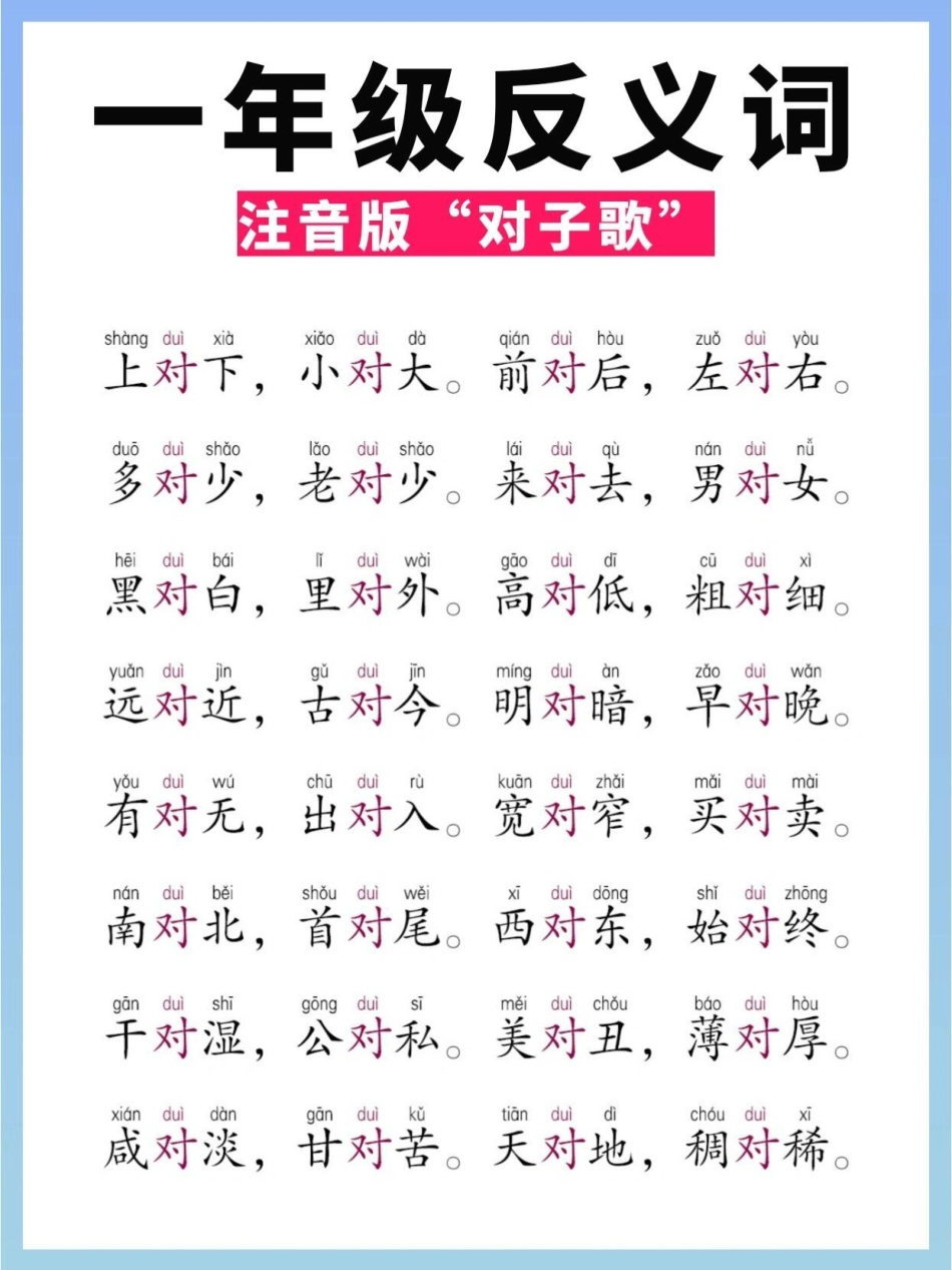 一年级对子歌，带拼音。收藏起来，背熟！语文 反义词 反义词对子歌 反义词合集 知识.pdf_第1页