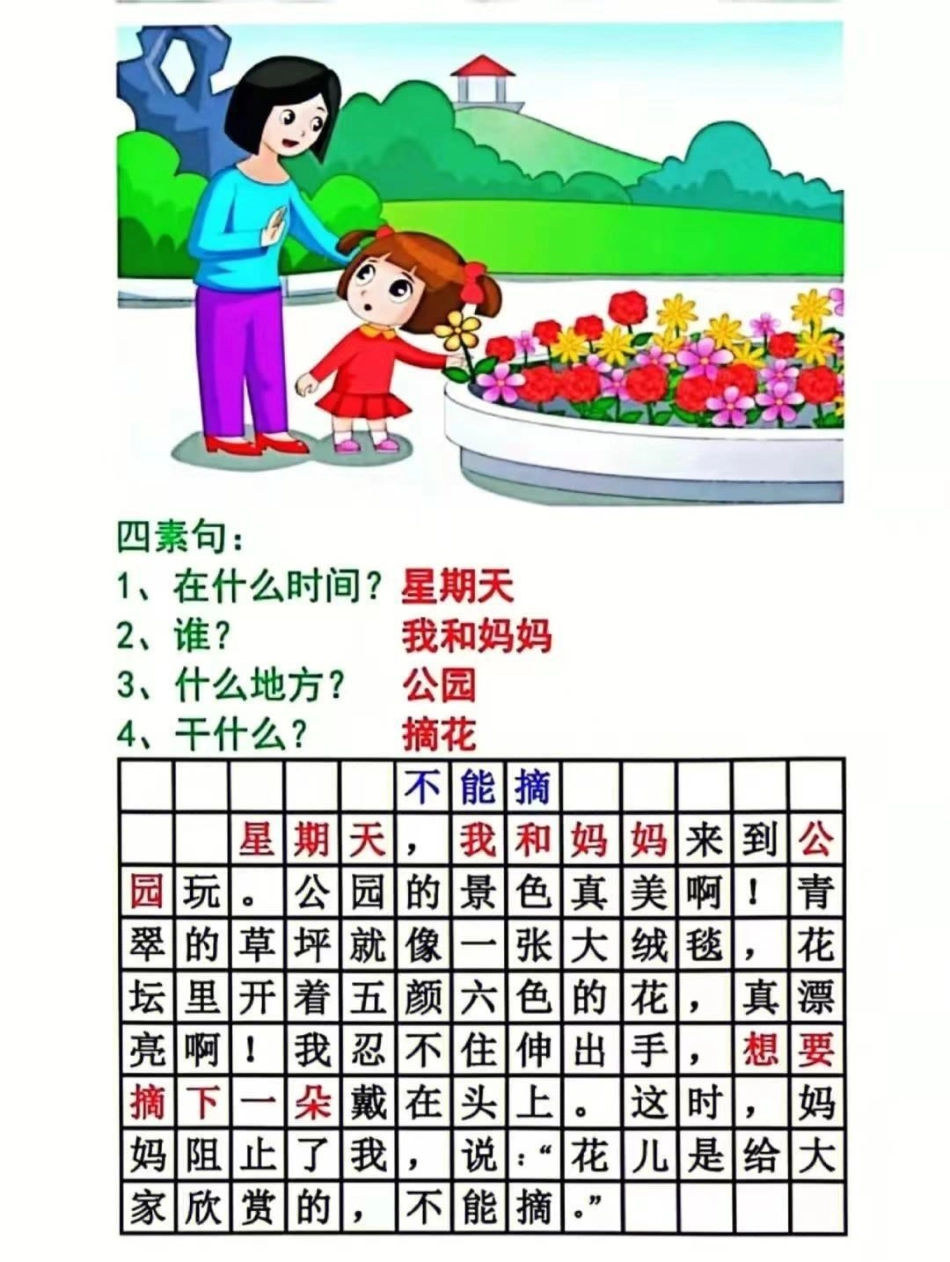 一年级二年级  春天开阅季 教育 小学语文 知识点总结.pdf_第3页