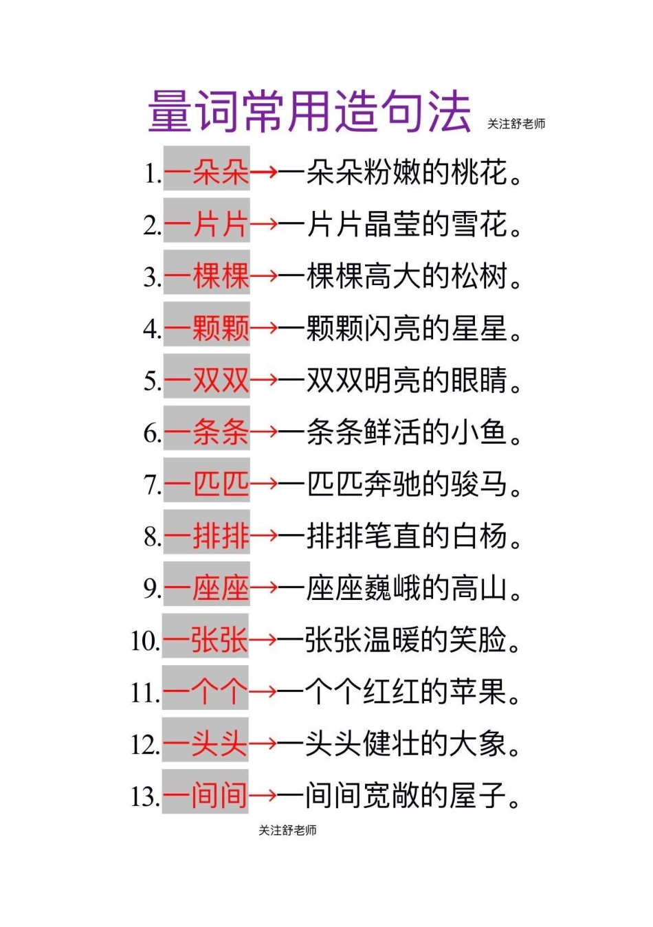 一年级二年级 我要上热门  教育  三年级 知识分享.pdf_第1页