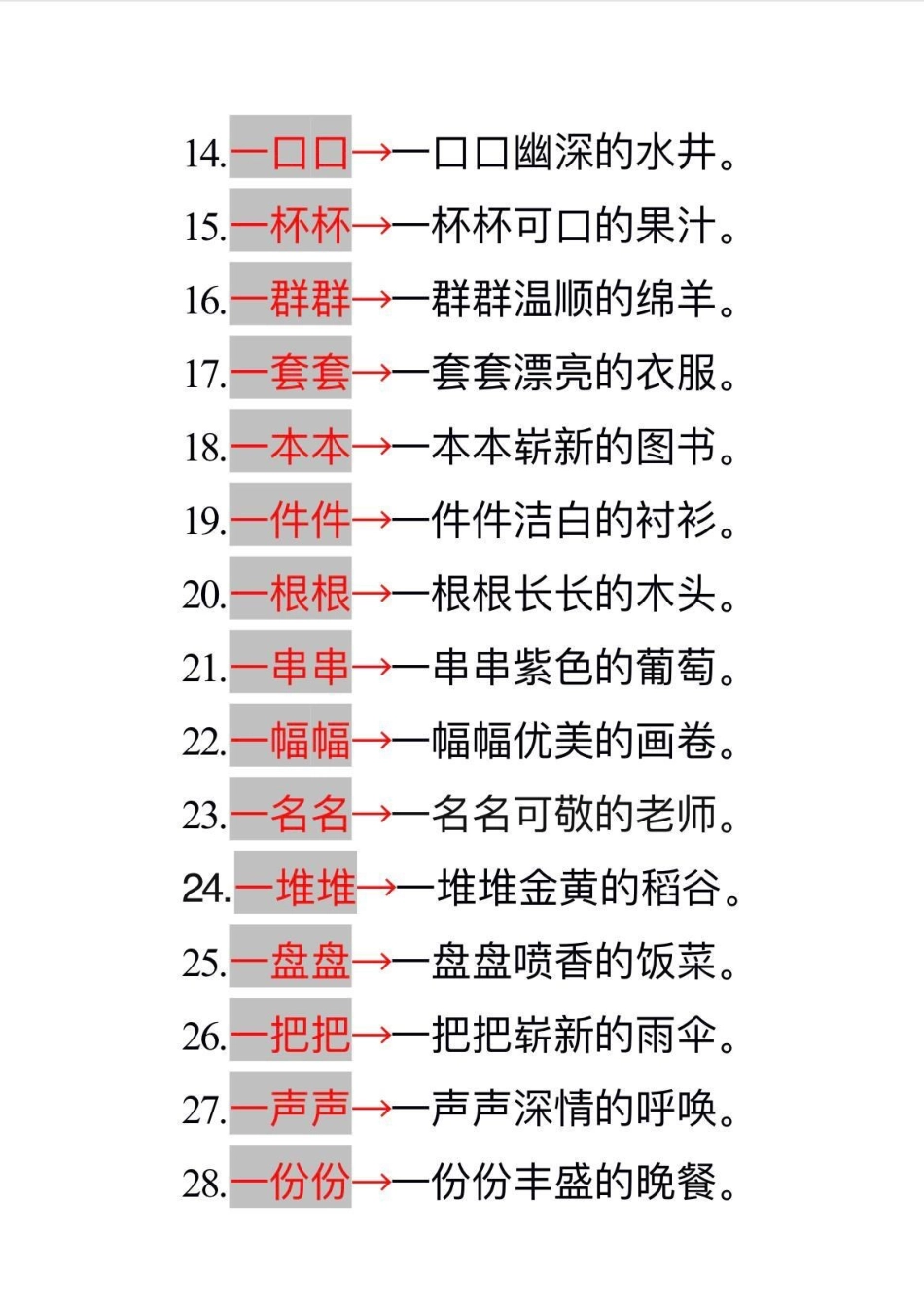 一年级二年级 我要上热门  教育  三年级 知识分享.pdf_第2页