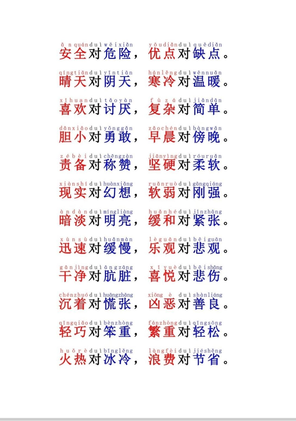 一年级反义词对子歌。反义词这样学一年级  语文 反义词 知识分享.pdf_第3页