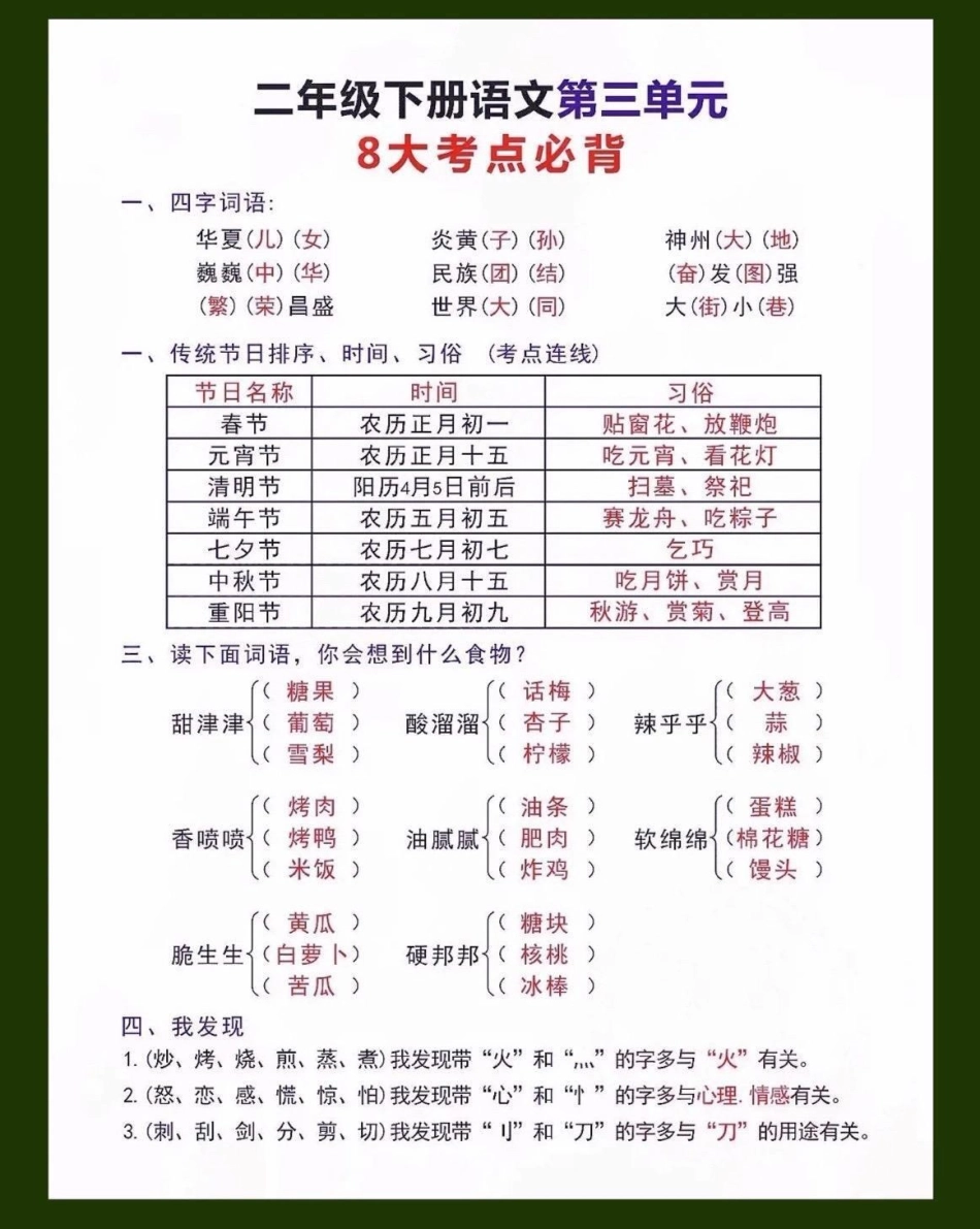 二年级下册语文第三单元 8大必背考点。 知识点总结 学习资料分享 小学语文知识点 二年级语文下册  热点 创作者中心.pdf_第1页