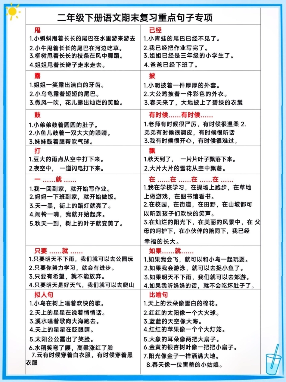 二年级下册语文期末复习重点句子专项。期末复习 二年级语文下册 小学语文知识点 必考考点 每日知识分享 来客官方助推官  热点 创作者中心.pdf_第1页