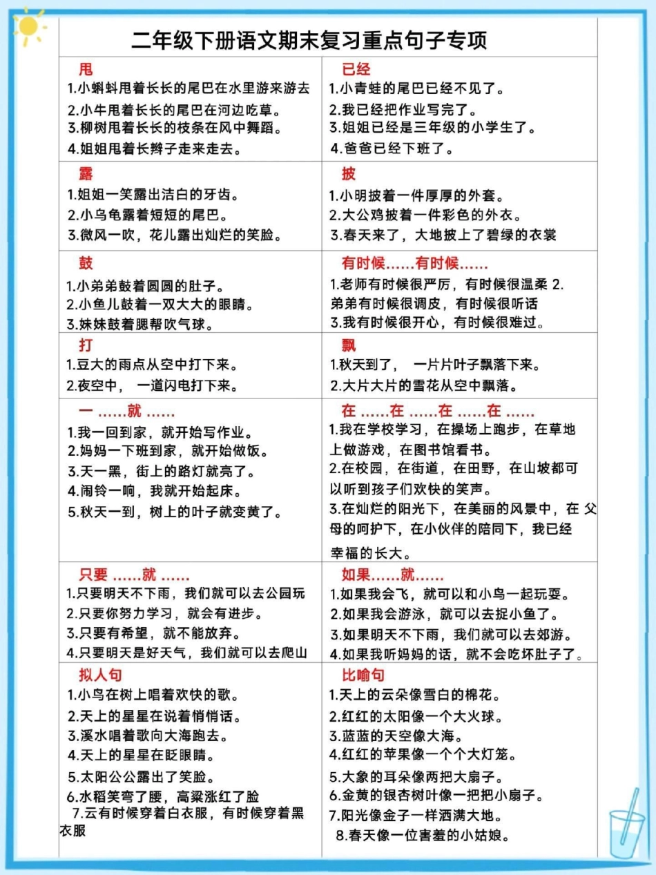 二年级下册语文期末复习专项汇总教育 dou是知识点 小学语文 必考考点.pdf_第1页