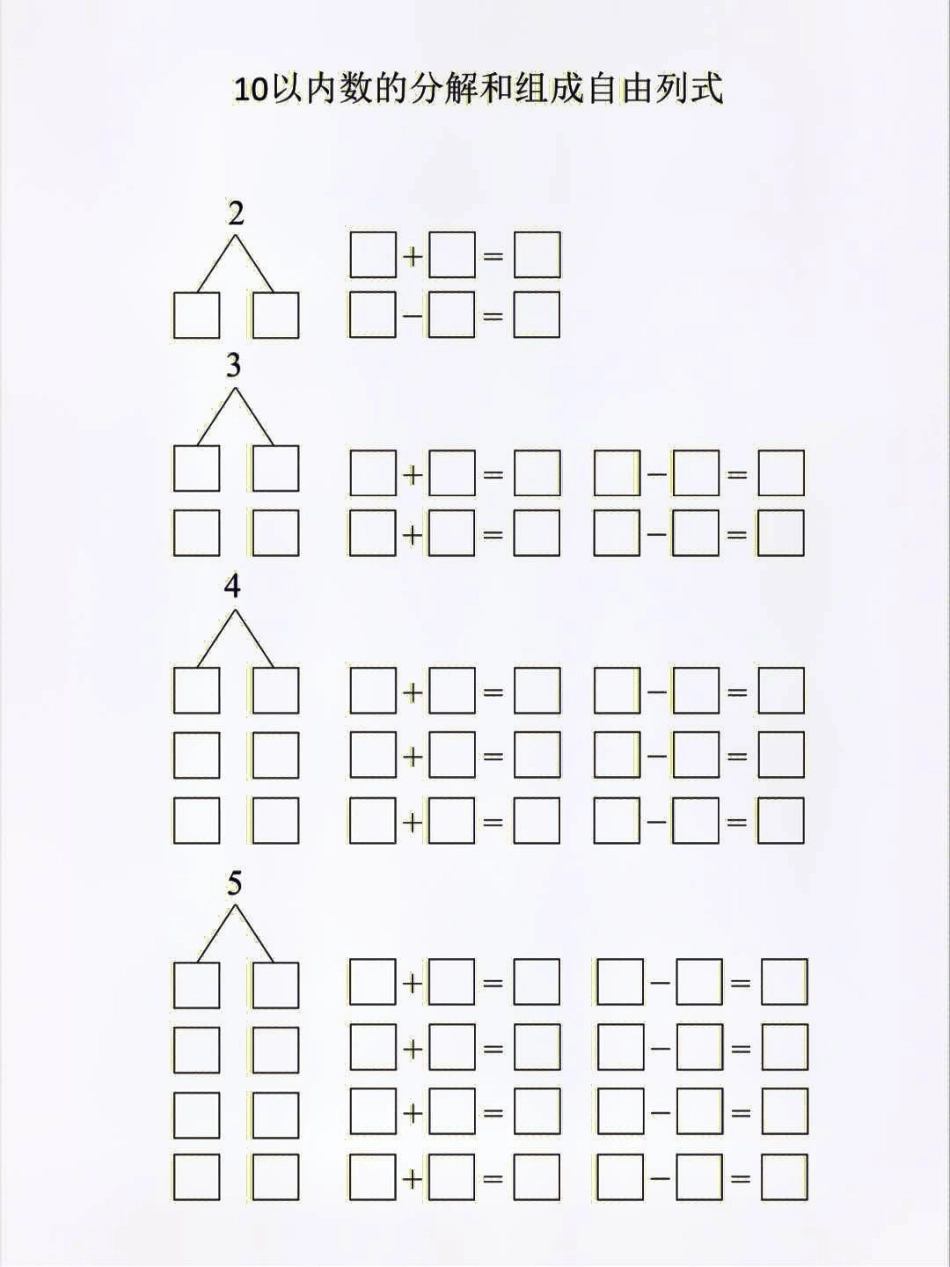 10以内数的分解与组成列式计算知识点总结 学习 小学知识点归纳 一年级数学.pdf_第2页