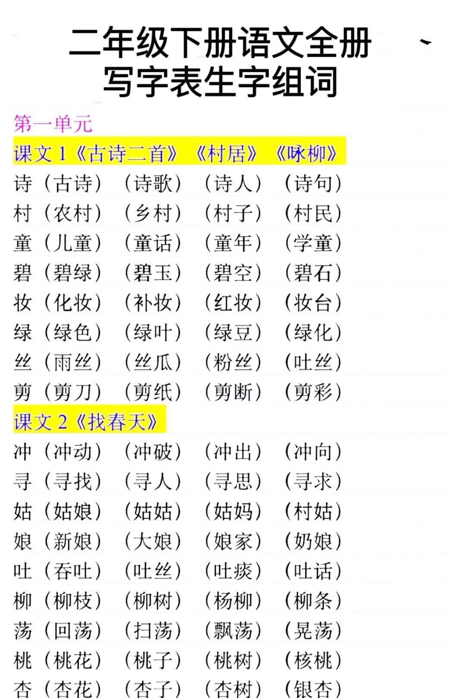 二年级下册语文生字整理归纳小学语文 学习 教育 语文 二年级.pdf_第1页