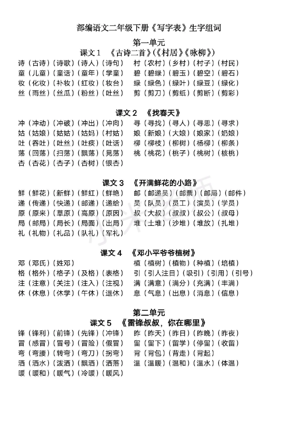 二年级下册语文生字组词 家长为宝贝保存.pdf_第1页