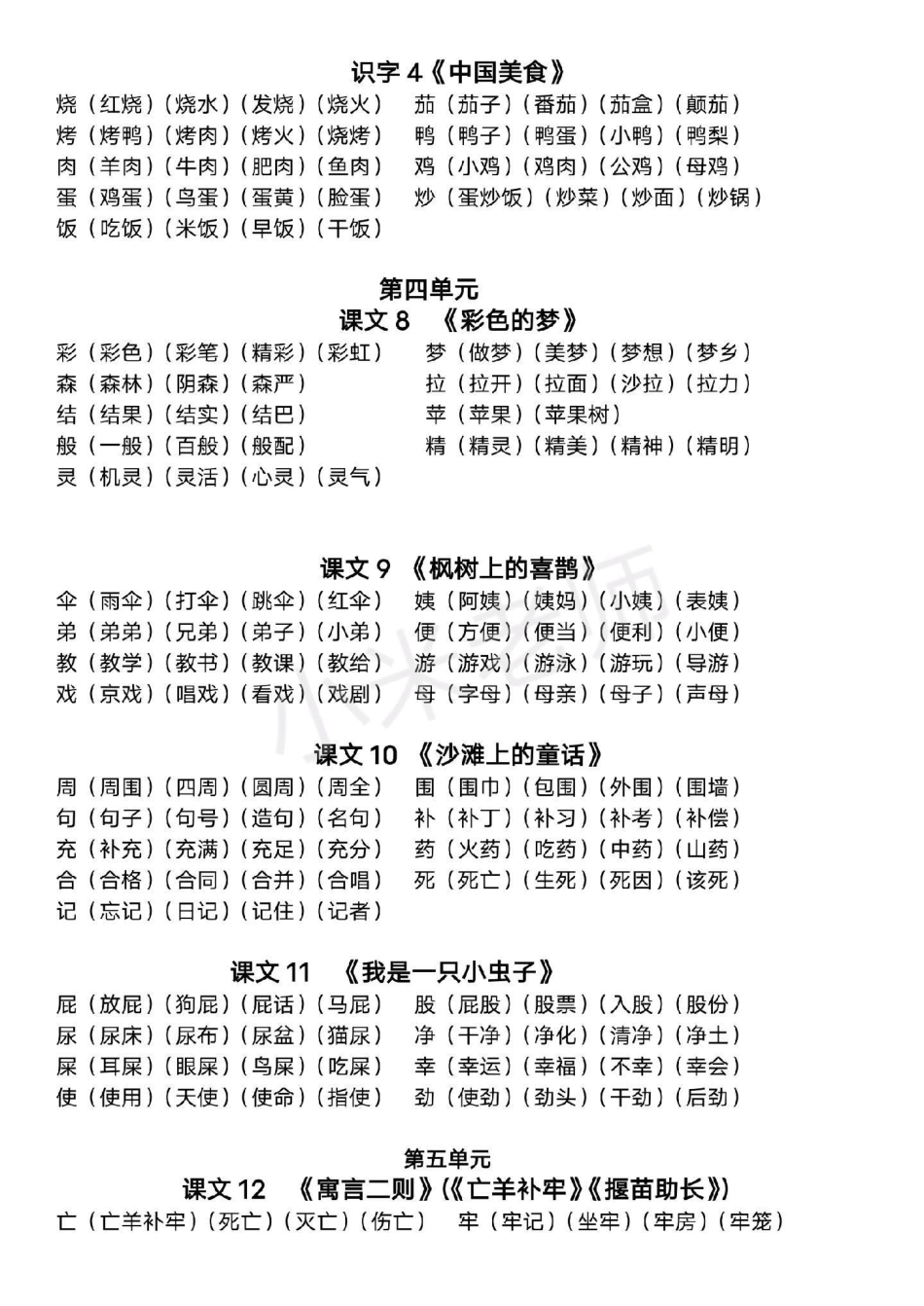 二年级下册语文生字组词 家长为宝贝保存.pdf_第3页