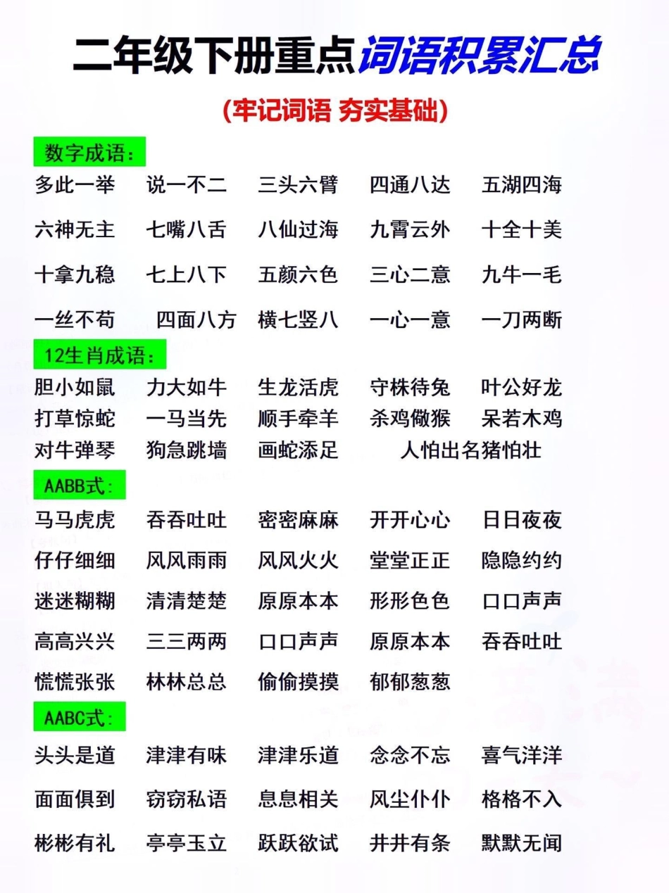二年级下册语文重点词汇积累汇总。知识点总结 词语积累 小学语文知识点  二年级语文  热点 创作者中心.pdf_第1页