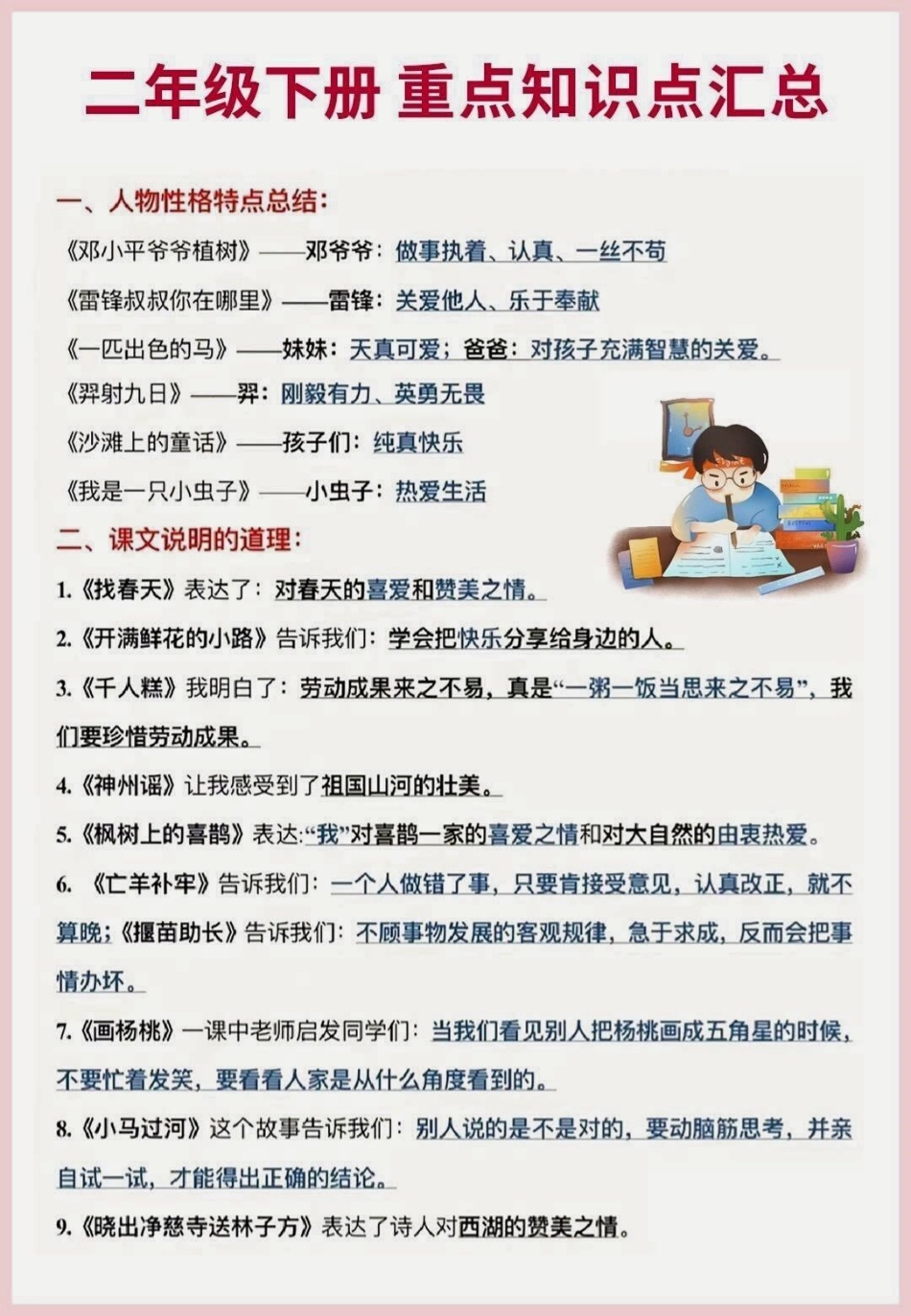 二年级下册语文重点知识大盘点语文 教育 学习.pdf_第1页