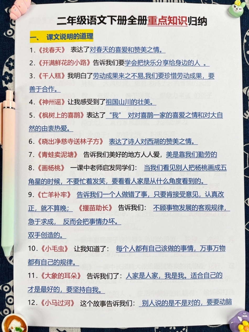 二年级下册语文重点知识汇总资料12页，老。师精心整理，搭配课本所学的重点进行学习，巩固基础，做到考试不失分。这份资料包含词语积累和小学知识点归纳，家长收藏后可让孩子多练习。二年级语文下册  二年级语文.pdf_第2页