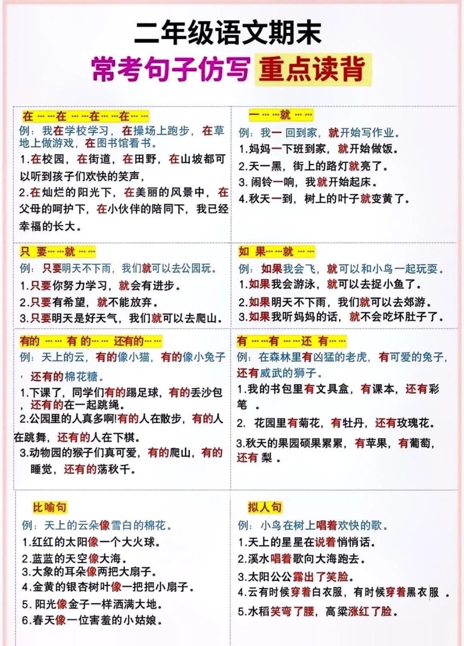 二年级语文常考知识点。 知识点总结 学习资料分享 开学必备 小学语文知识点  来客官方助推官 创作者中心.pdf_第1页