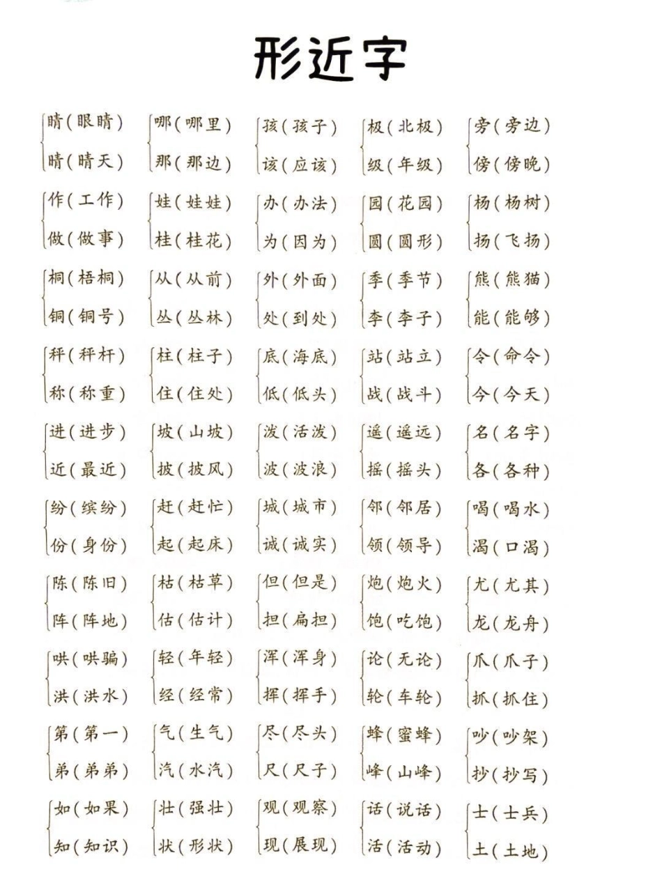 二年级语文复习资料。二年级语文上册期末复习资料语文笔记二年级二年级语文  知识点总结.pdf_第3页