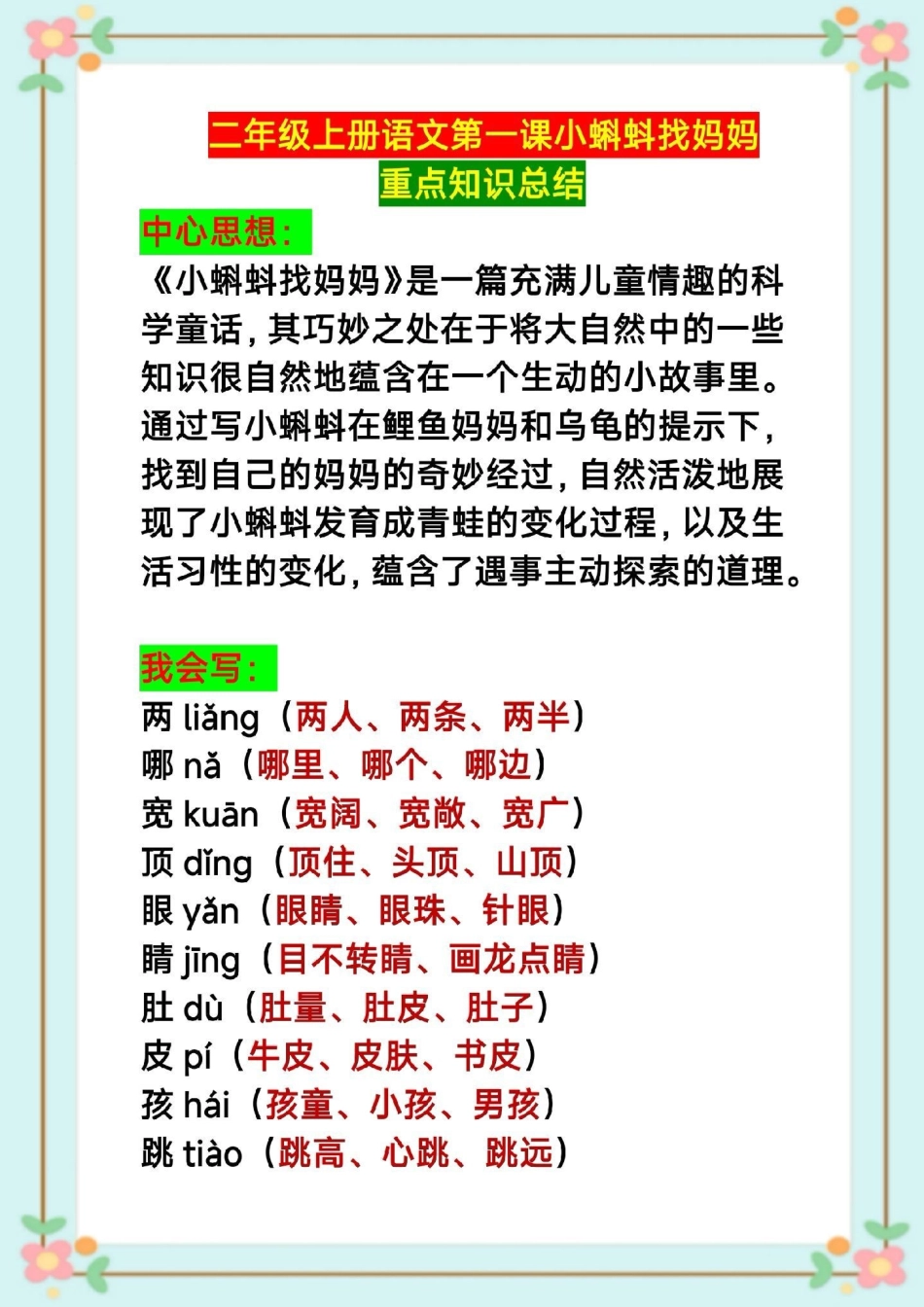 二年级语文课堂笔记知识点总结。二年级语文 课堂笔记 暑假预习二年级语文第一课小蝌蚪找妈妈课堂笔记知识点总结 生字组词造句近反义词多音字词语搭配中心思想课后习题.pdf_第2页