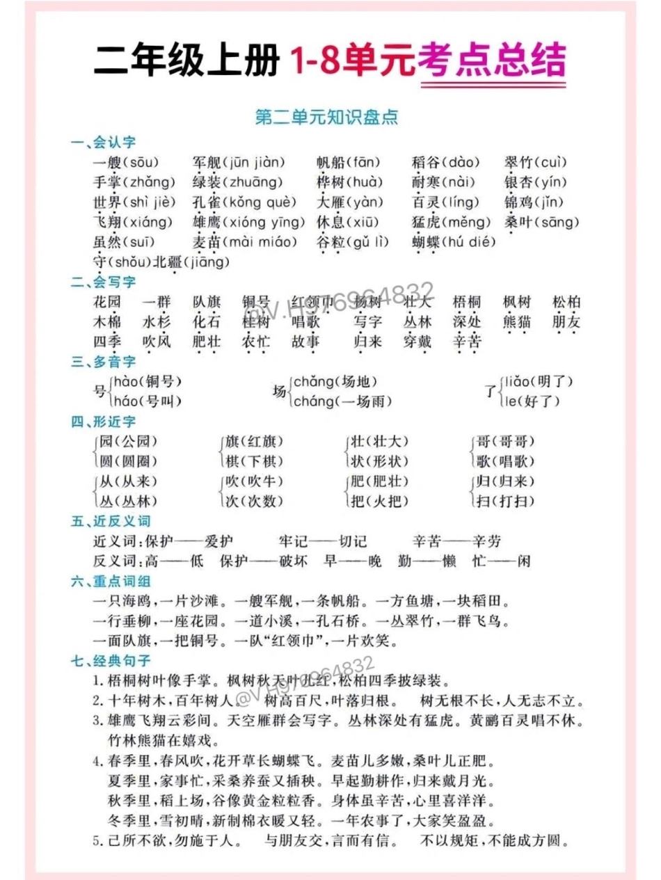 二年级语文上册 1-8单元考点总结。二年级语文上册 1-8单元考点总结，期末复习必备，快打印出来给孩子读一读，考试稳拿98分➕二年级 必考考点  二年级上册语文.pdf_第2页