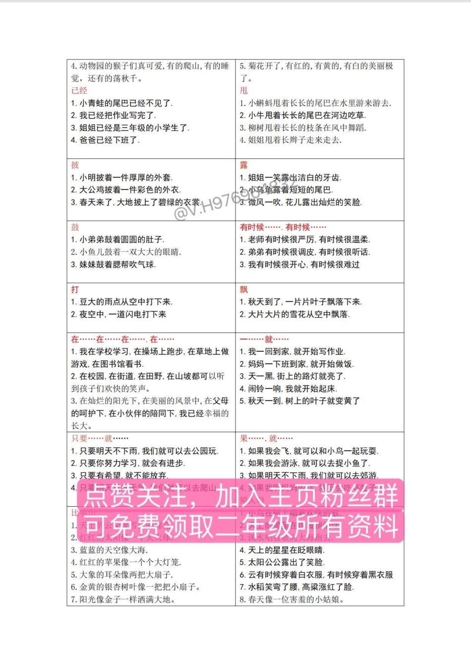 二年级语文上册 期末必考仿写句子。期末一定会考的仿写句子，一定要背，家长打印出来给孩子读一读吧二年级 必考考点  二年级语文上册 仿写句子.pdf_第3页