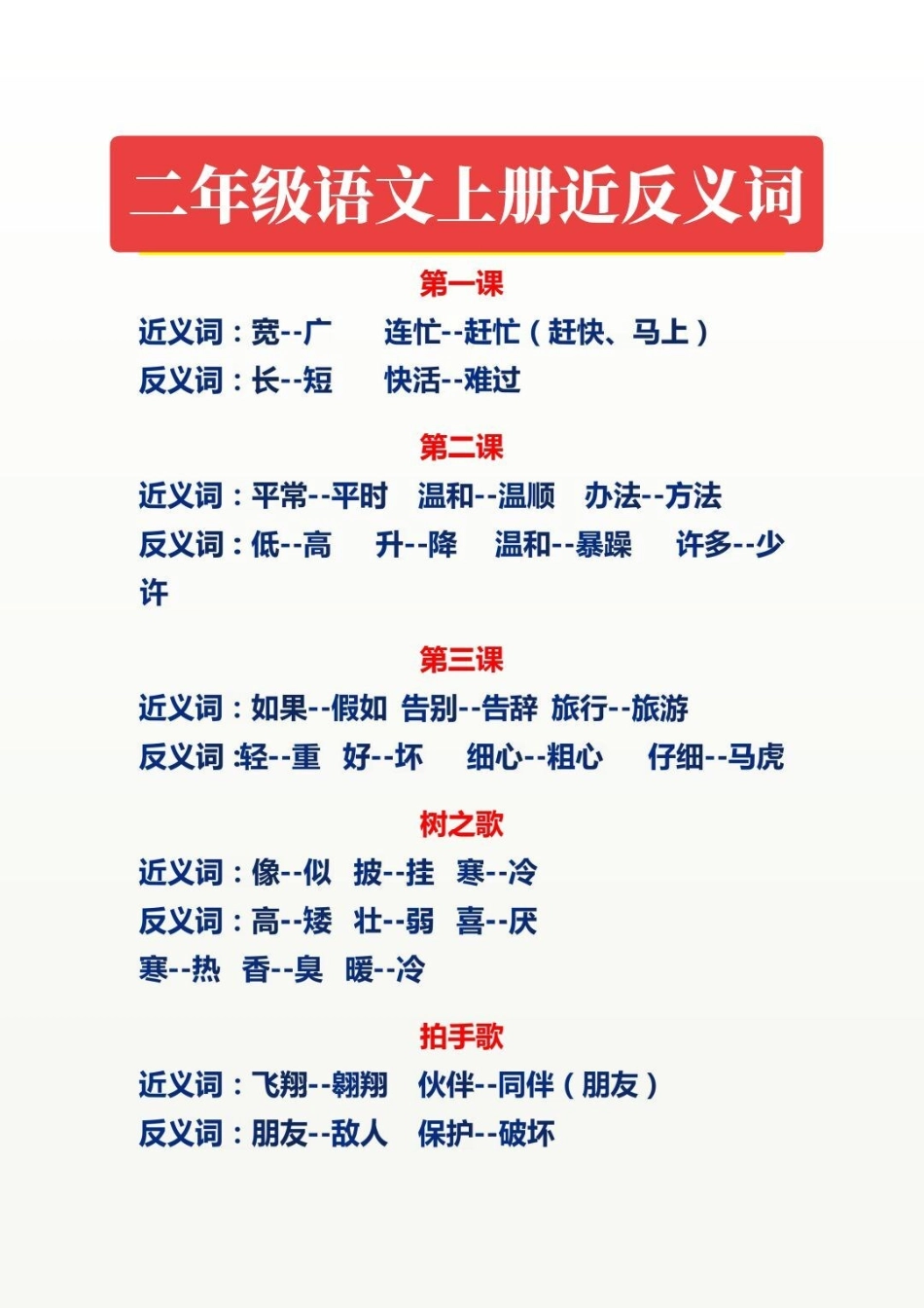 二年级语文上册，近反义词。二年级语文上册近反义词大全二年级语文 感谢我要上热门.pdf_第1页