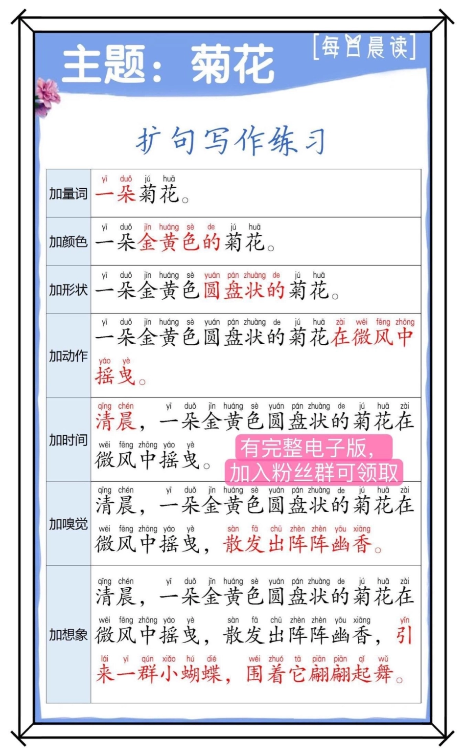 二年级语文上册。低年级的孩子还没开始写作文，可以多用“扩句法”和“五感”来练习讲故事和看图写话，老师给你整理了扩句范文和专项练习，坚持下去，看图写话一定会提高二年级语文上 二年级 扩句法写作文 必考考.pdf_第3页