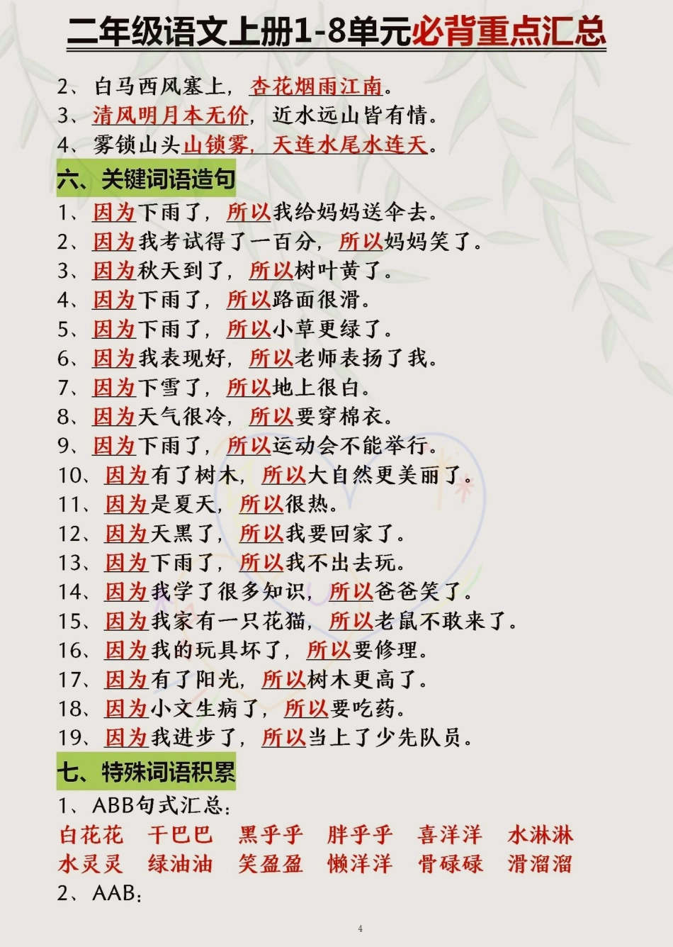 二年级语文上册1~8单元全册重点总结二年级上册语文 二年级语文上册知识归纳 二年级语文上册 知识点总结.pdf_第2页