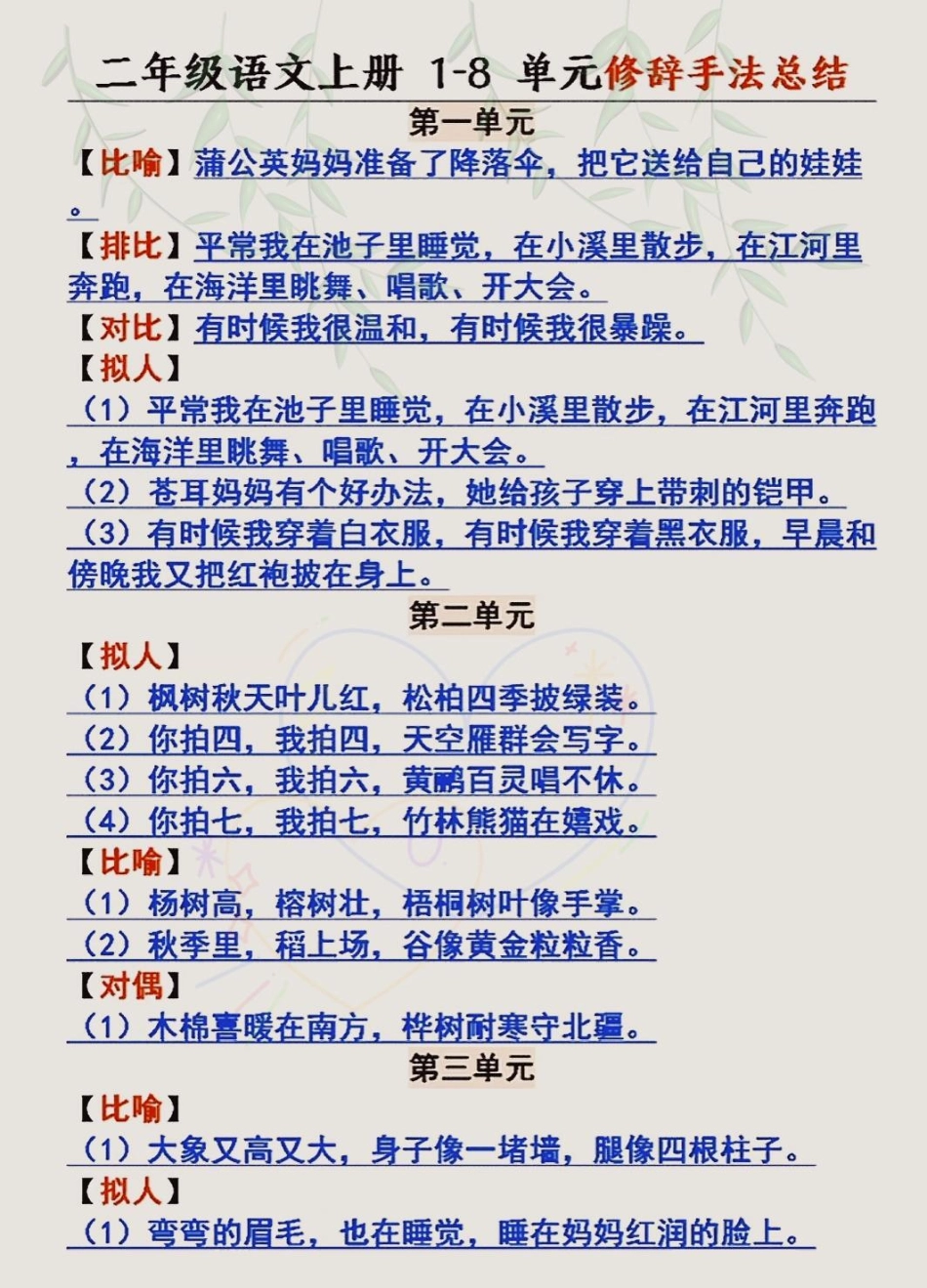 二年级语文上册1~8单元修辞手法汇总二年级上册语文 二年级语文上册知识归纳 二年级语文上册修辞手法 知识点总结.pdf_第1页