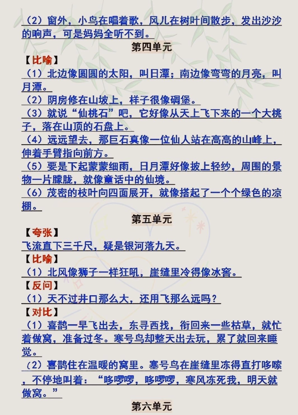 二年级语文上册1~8单元修辞手法汇总二年级上册语文 二年级语文上册知识归纳 二年级语文上册修辞手法 知识点总结.pdf_第2页