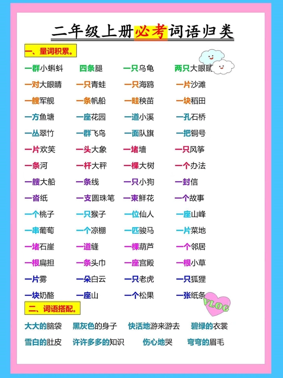 二年级语文上册1-8单元量词用法➕词语。➕词语搭配➕近义词反义词成语盘点，家长收藏给孩子读一读背一背词语积累 成语积累 二年级上册语文 量词 必考考点.pdf_第1页