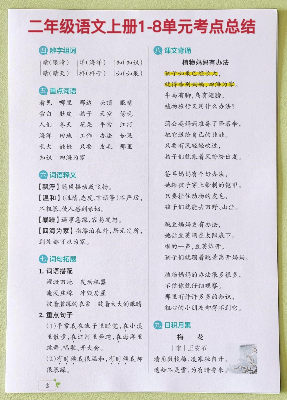 二年级语文上册1-8单元知识点总结。家长收藏给，预习一下吧1-8单元知识点二年级上册语文 词语积累 必考考点 知识点总结 二年级.pdf_第2页