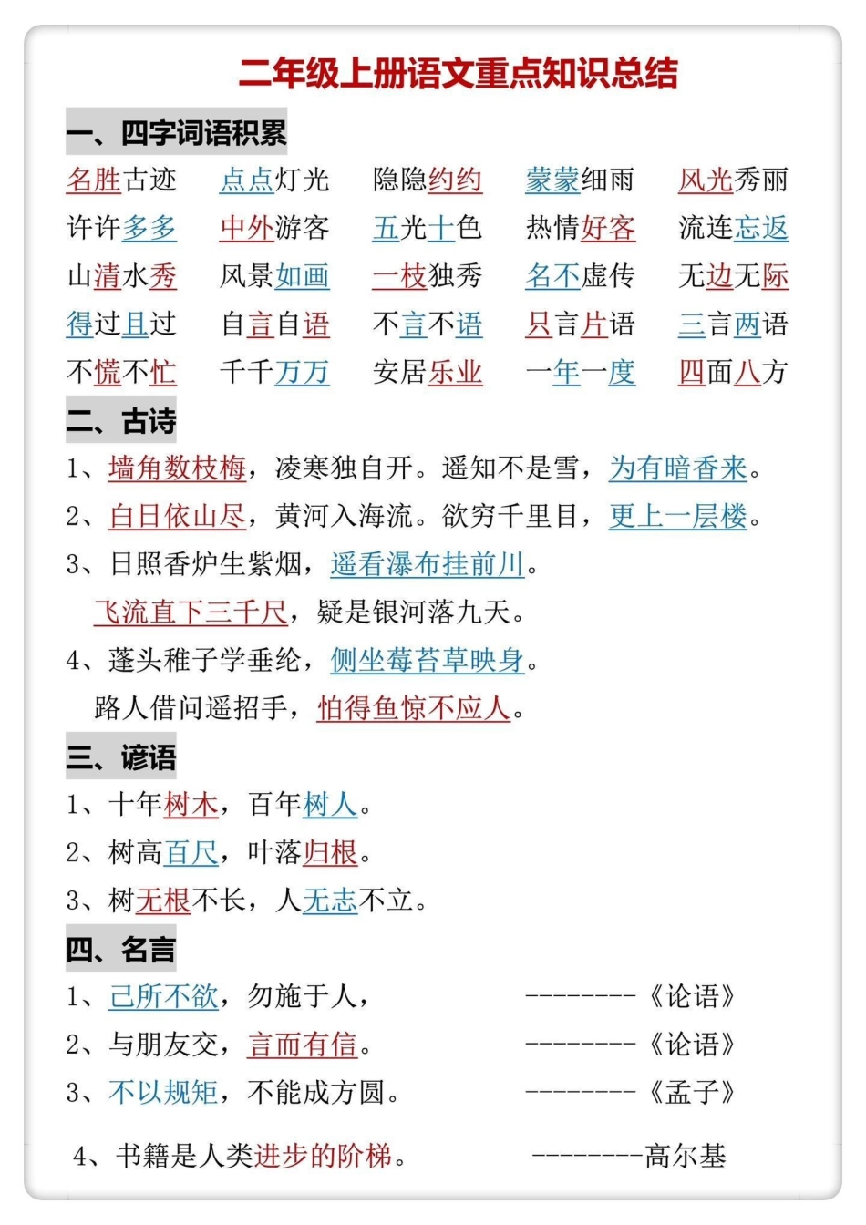 二年级语文上册1-8单元重点知识总结‼。班主任推荐‼二年级语文学习重点知识总结，词语积累，近义词，反义词，课文中心思想都整理出来了‼二年级上册语文 二年级语文上册 二年级 二年级语文上册知识归纳.pdf_第2页