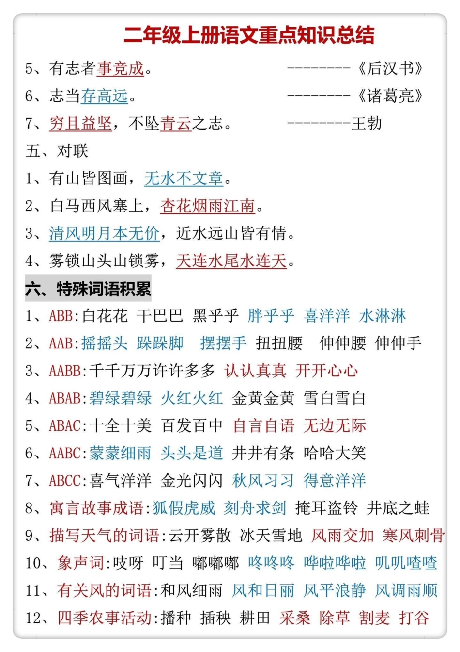 二年级语文上册1-8单元重点知识总结‼。班主任推荐‼二年级语文学习重点知识总结，词语积累，近义词，反义词，课文中心思想都整理出来了‼二年级上册语文 二年级语文上册 二年级 二年级语文上册知识归纳.pdf_第3页