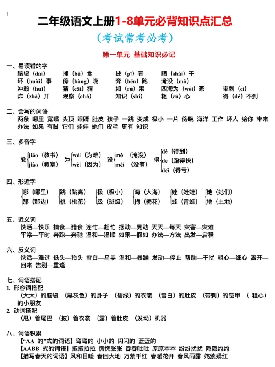 二年级语文上册必背知识点汇总。二年级上册语文课文重点必背，老师给大家整理出来了。家长给孩子打印一份出来学习。都是考试常考必考知识点，有电子版可打印，家长快给孩子打印出来学习吧！知识点总结 二年级语文.pdf_第2页