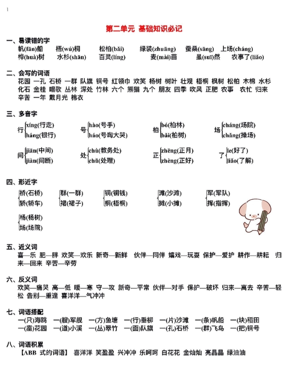 二年级语文上册必背知识点汇总。二年级上册语文课文重点必背，老师给大家整理出来了。家长给孩子打印一份出来学习。都是考试常考必考知识点，有电子版可打印，家长快给孩子打印出来学习吧！知识点总结 二年级语文.pdf_第3页