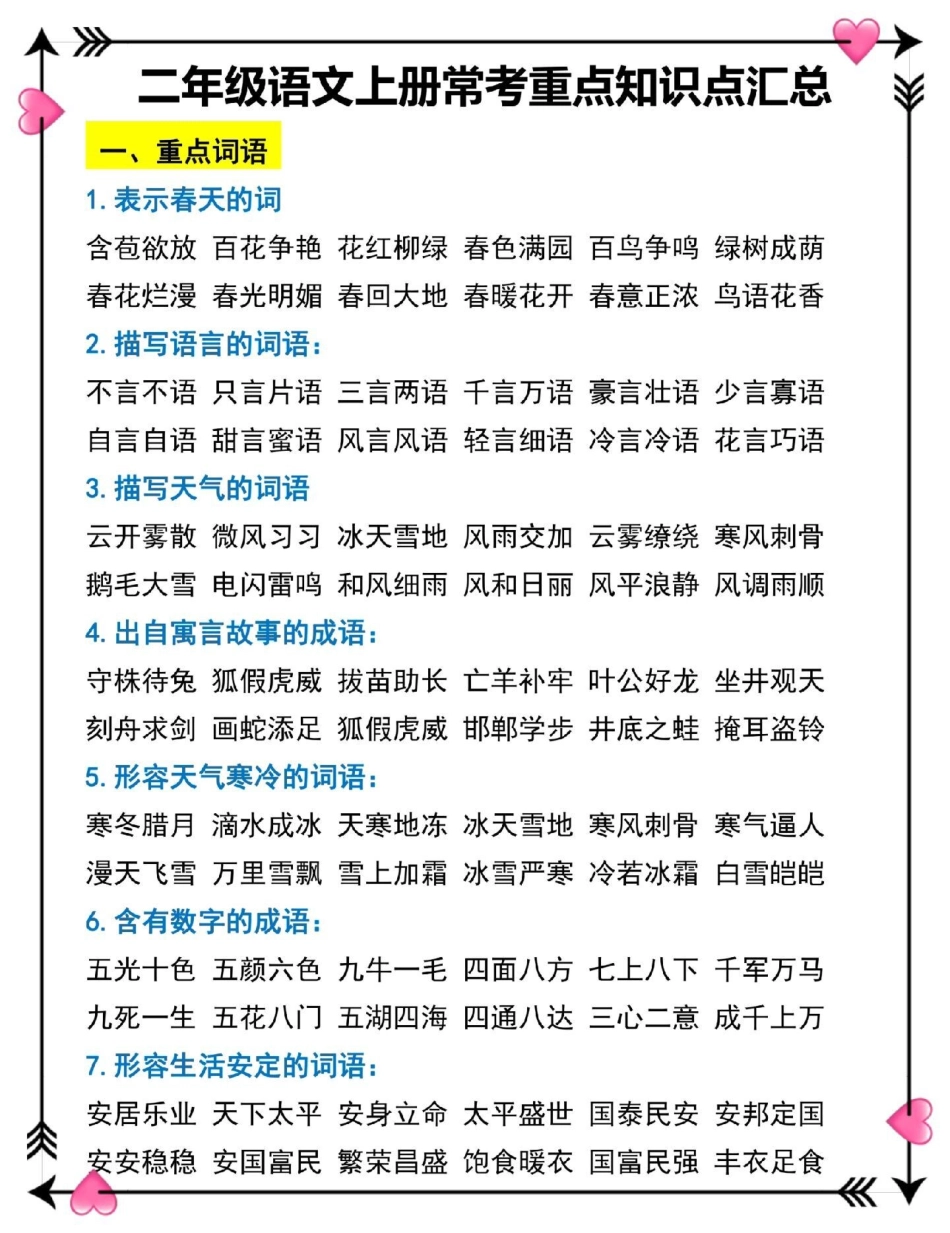 二年级语文上册常考重点知识点。知识点总结 语文 必考考点 二年级语文上册 二年级.pdf_第2页