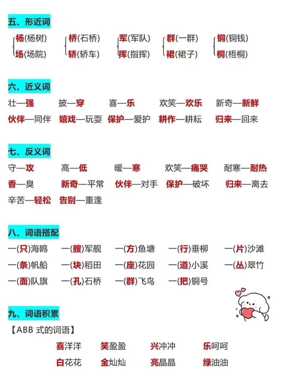 二年级语文上册第二单元知识点。二年级上册语文单元知识点，老师给大家整理出来了。家长给孩子打印一份出来学习。都是考试常考必考知识点，有电子版可打印，家长快给孩子打印出来学习吧！二年级语文 词语积累 学习.pdf_第3页