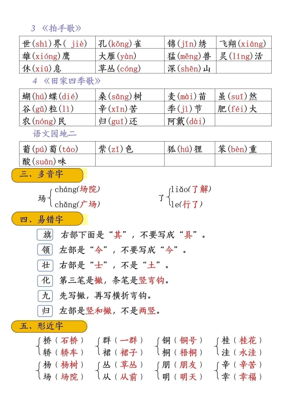 二年级语文上册第二单元重点知识总结‼。二年级上册语文 二年级 图文种草机 二年级语文上册二年级语文上册知识归纳.pdf_第2页