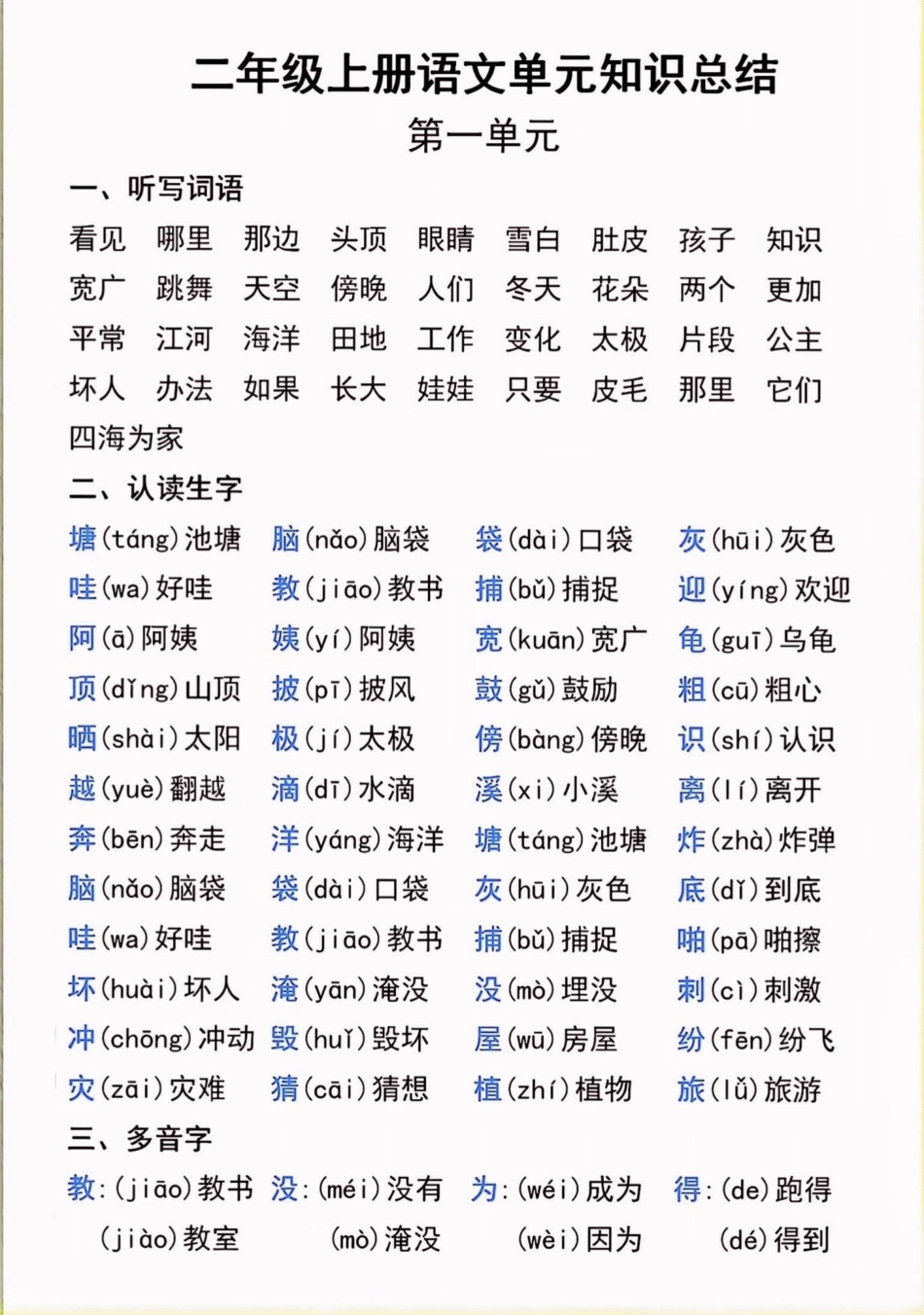 二年级语文上册第一单元知识点总结。二年级语文上册第一单元知识点总结二年级语文上册二年级语文第一单元知识点总结.pdf_第2页