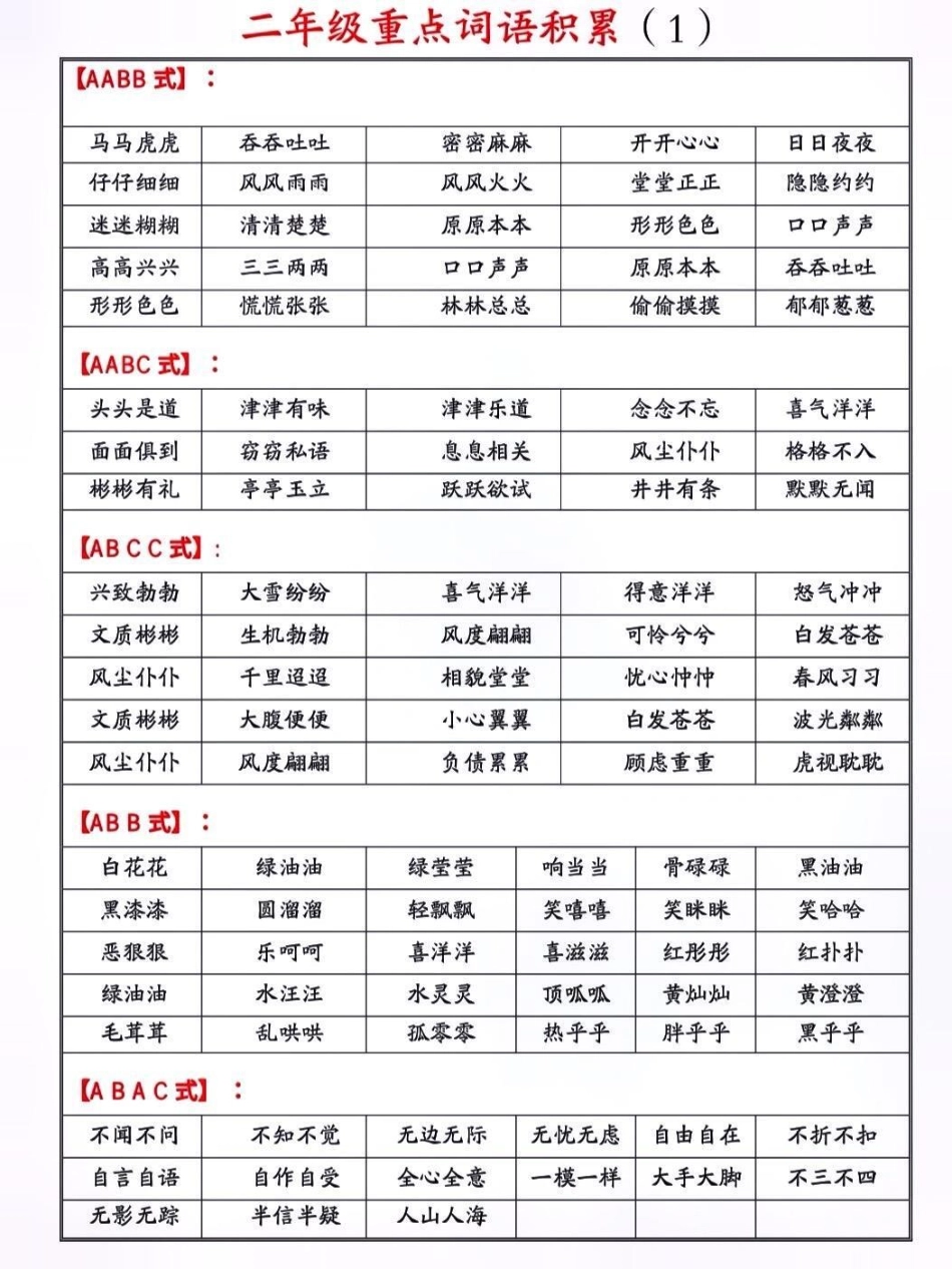 二年级语文上册高频重点词语积累。 小学语文二年级语文 开学季 词语积累  热点宝 创作者中心 来客官方助推官.pdf_第1页