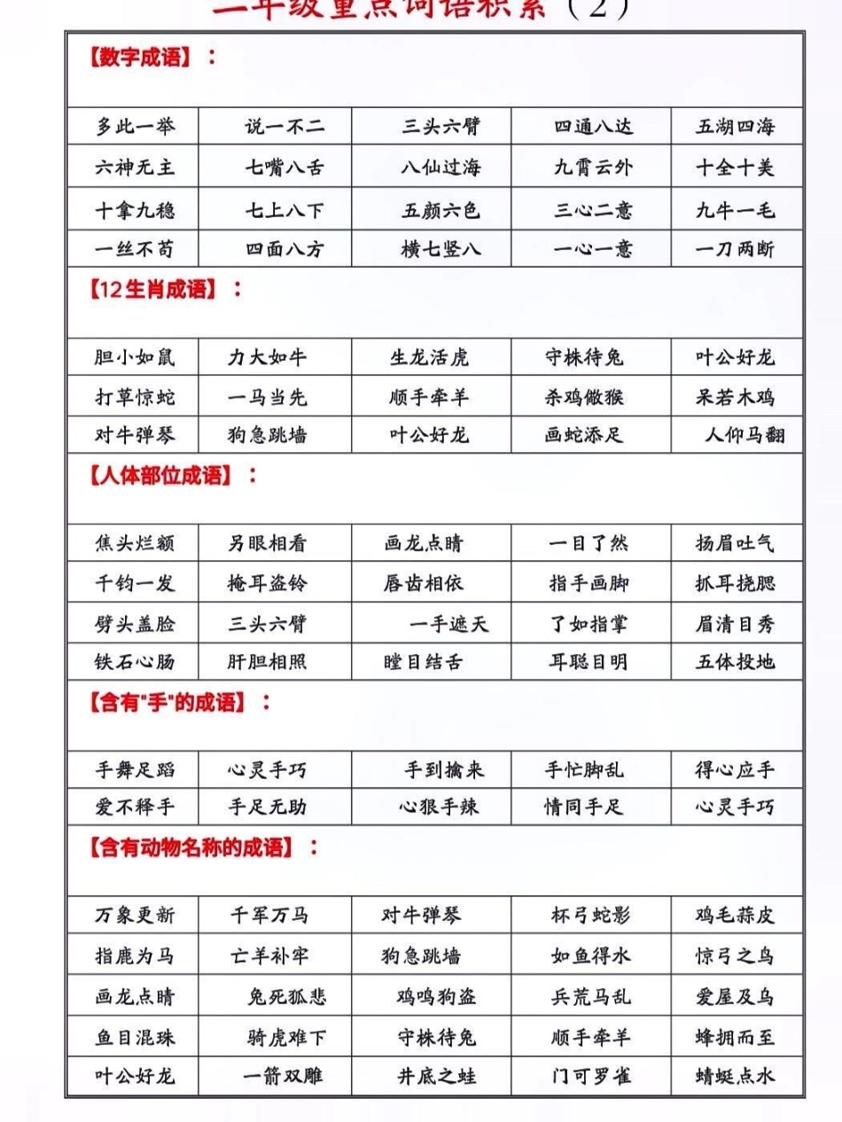 二年级语文上册高频重点词语积累。 小学语文二年级语文 开学季 词语积累  热点宝 创作者中心 来客官方助推官.pdf_第2页