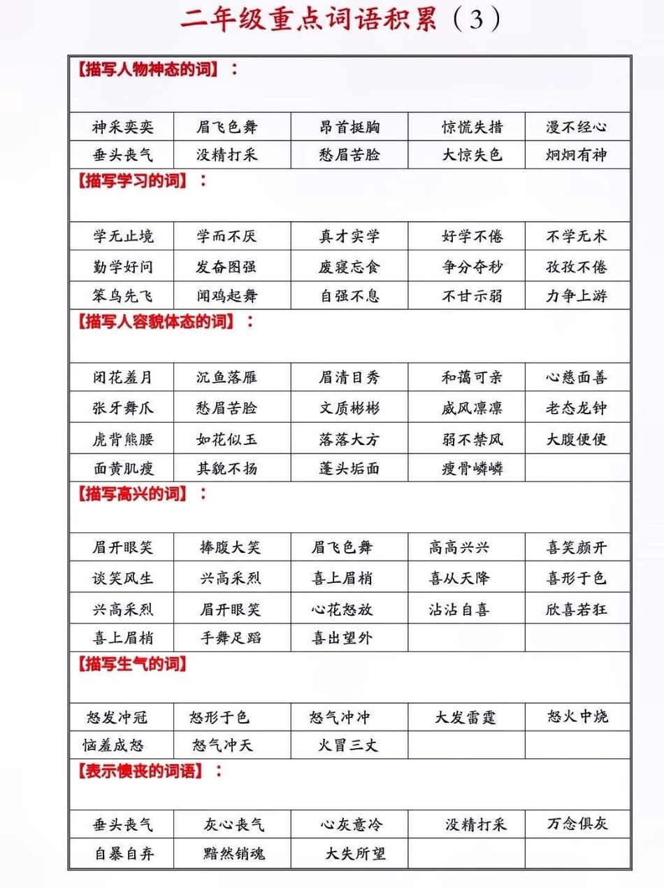 二年级语文上册高频重点词语积累。 小学语文二年级语文 开学季 词语积累  热点宝 创作者中心 来客官方助推官.pdf_第3页