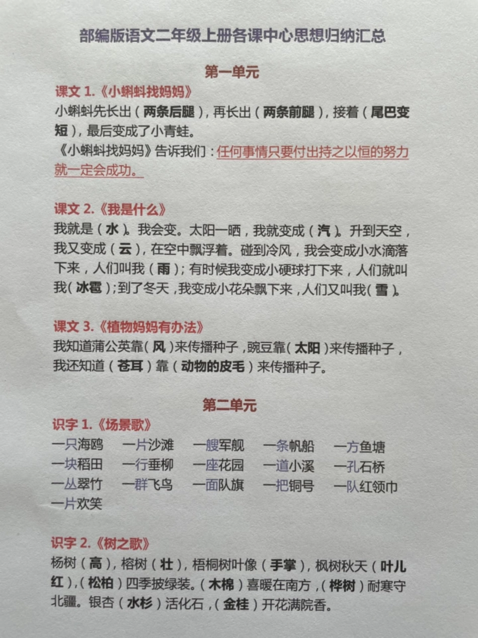 二年级语文上册各课中心思想总结归纳。二年级语文上册各课中心思想总结归纳，提前预习，暑假作业二年级上册语文 暑假预习 知识点总结 预习课本 中心思想.pdf_第1页