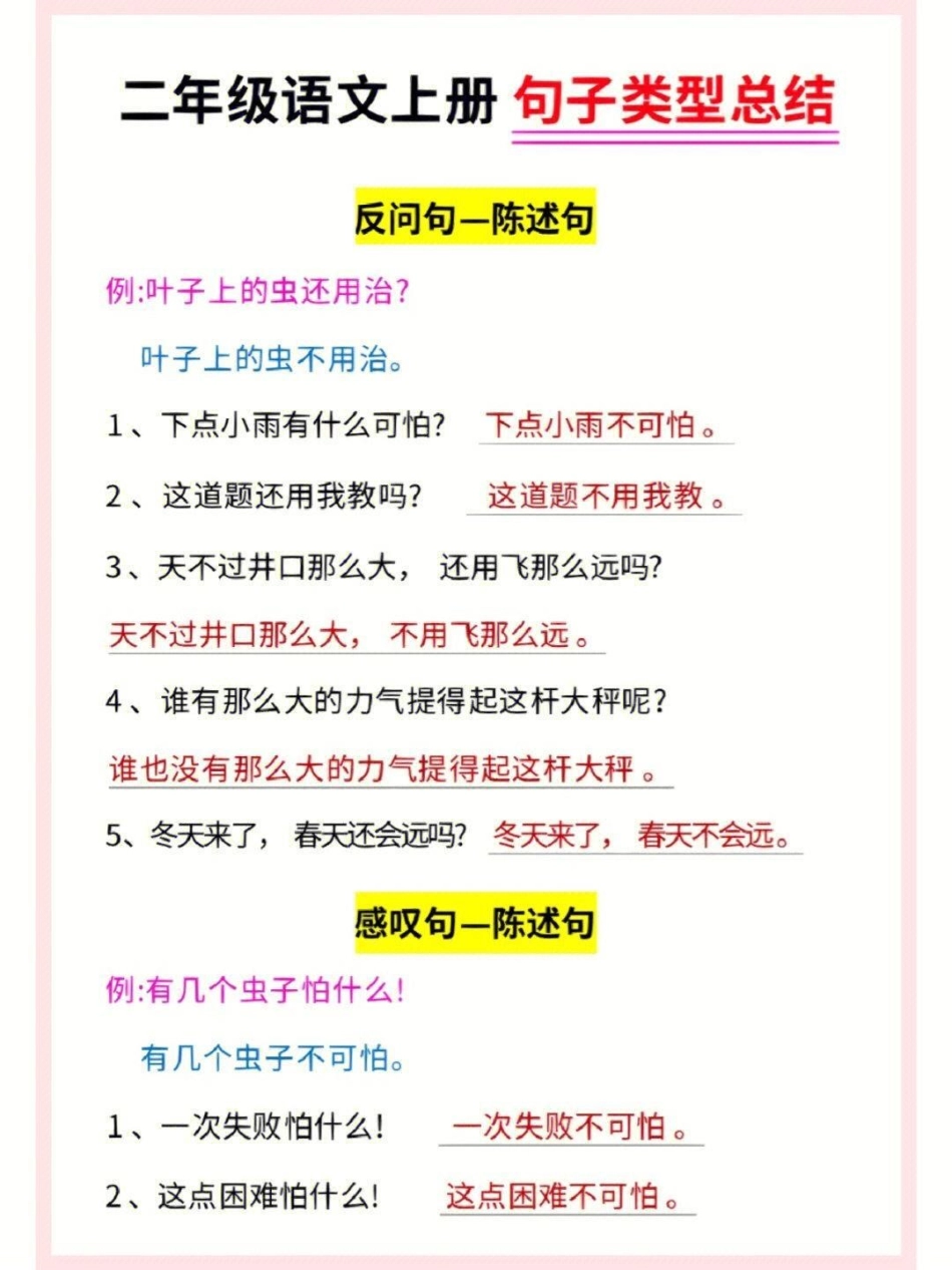 二年级语文上册句子类型总结知识点总结 小学知识点归纳 学习 二年级仿写句子.pdf_第1页