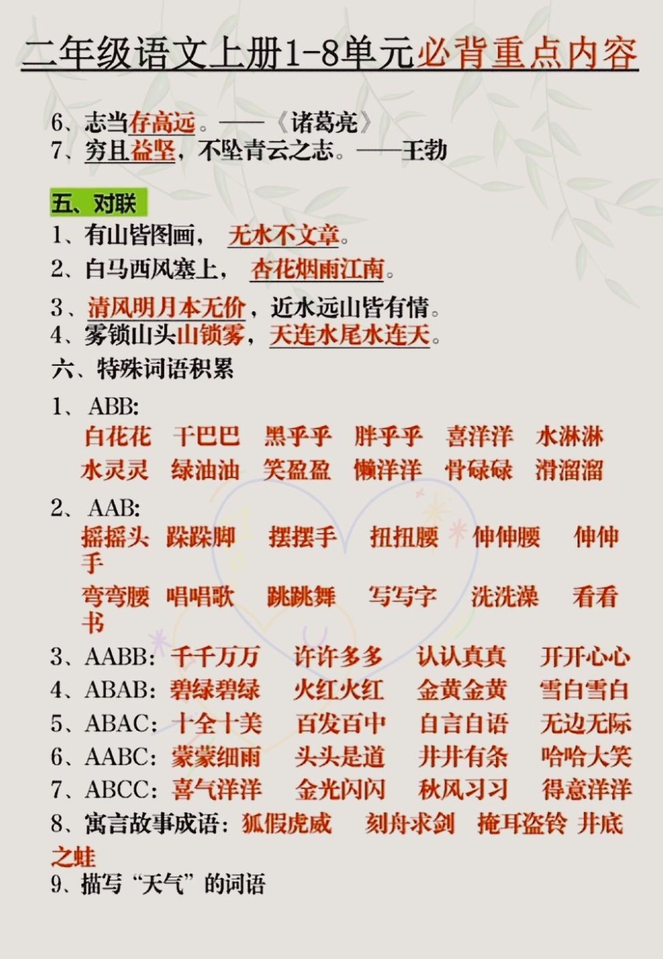 二年级语文上册期中考试就考这些重点，打印出来考前快背一背期中复习 必考考点 二年级上册语文 二年级语文上册知识归纳 二年级语文上册期中复习 热点宝.pdf_第2页