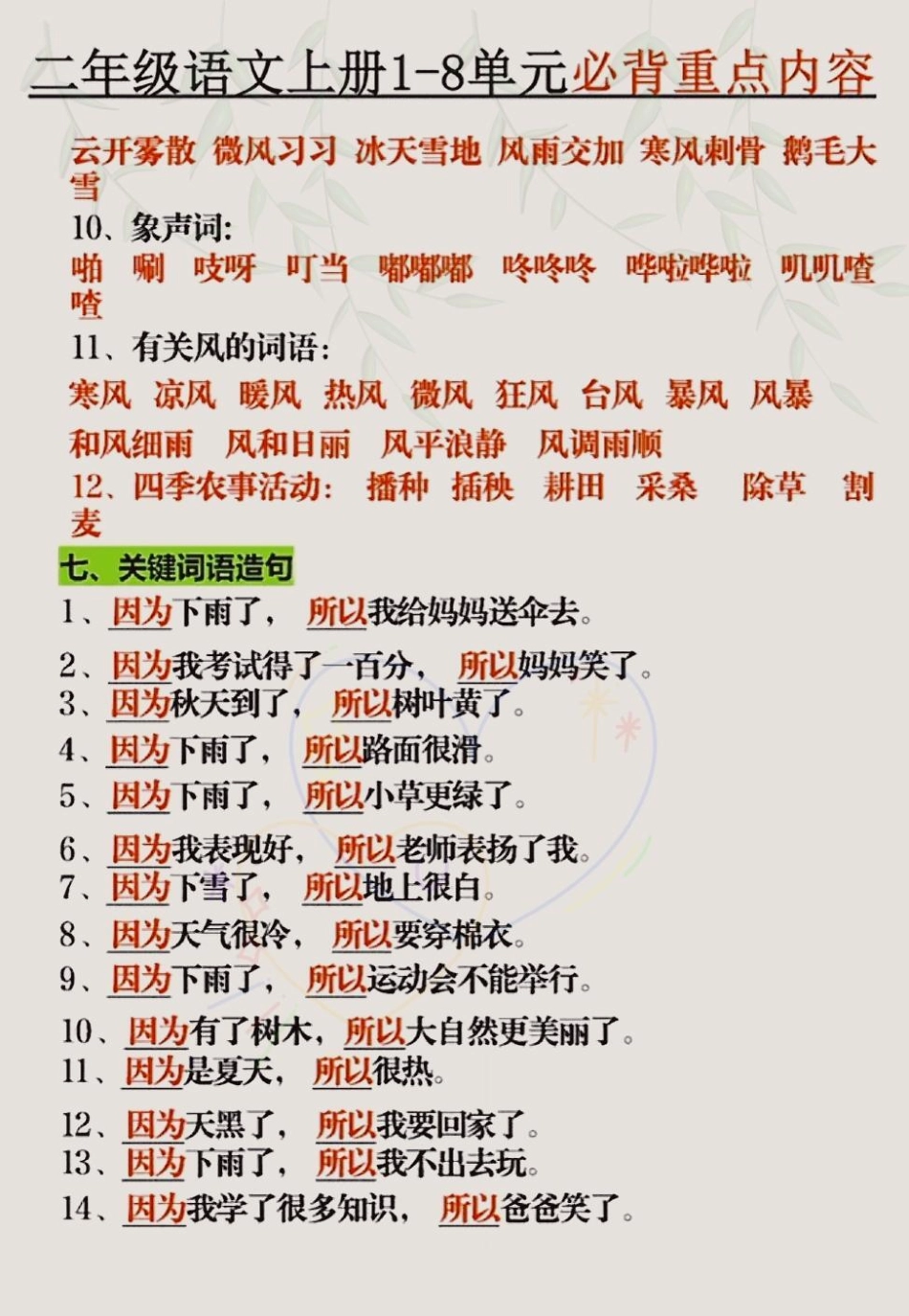 二年级语文上册期中考试就考这些重点，打印出来考前快背一背期中复习 必考考点 二年级上册语文 二年级语文上册知识归纳 二年级语文上册期中复习 热点宝.pdf_第3页