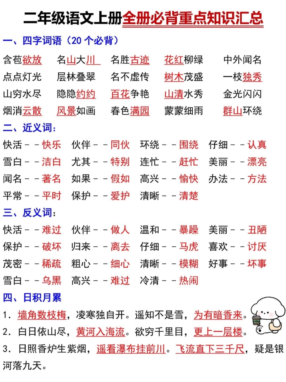 二年级语文上册全册必背重点知识汇总。二年级上册语文全册重点知识，老师给大家整理出来了。家长给孩子打印一份出来学习。都是考试常考必考知识点，有电子版可打印，家长快给孩子打印出来学习吧！二年级语文 知识点.pdf_第2页