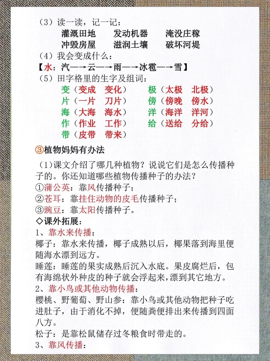 二年级语文上册全册课文重点归纳总结家长。二年级语文上册全册课文重点归纳总结家长收藏背起来二年级上册语文 知识点总结 词语积累 二年级语文上册知识归纳 小学语文知识点.pdf_第2页