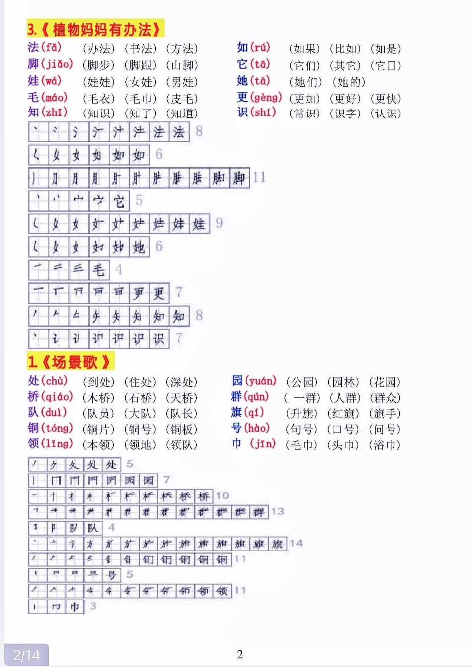 二年级语文上册生字 拼音 组词。二年级语文上册生字 拼音 组词二年级语文二年级语文上册暑期预习学习资料分享.pdf_第3页