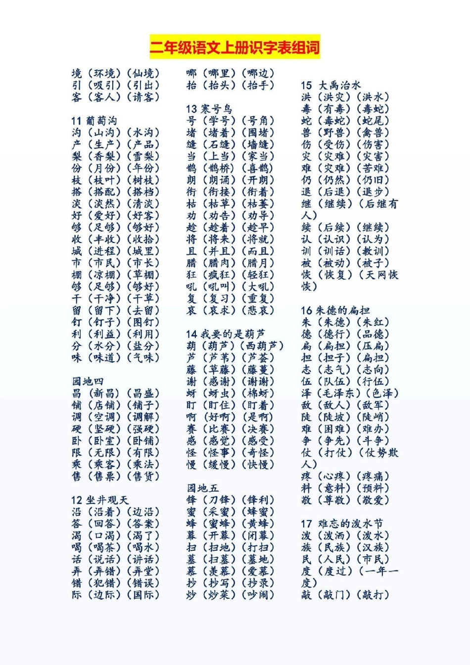 二年级语文上册识字表组词。二年级语文上册识字表组词，开学必备。二年级语文 感谢我要上热门.pdf_第3页