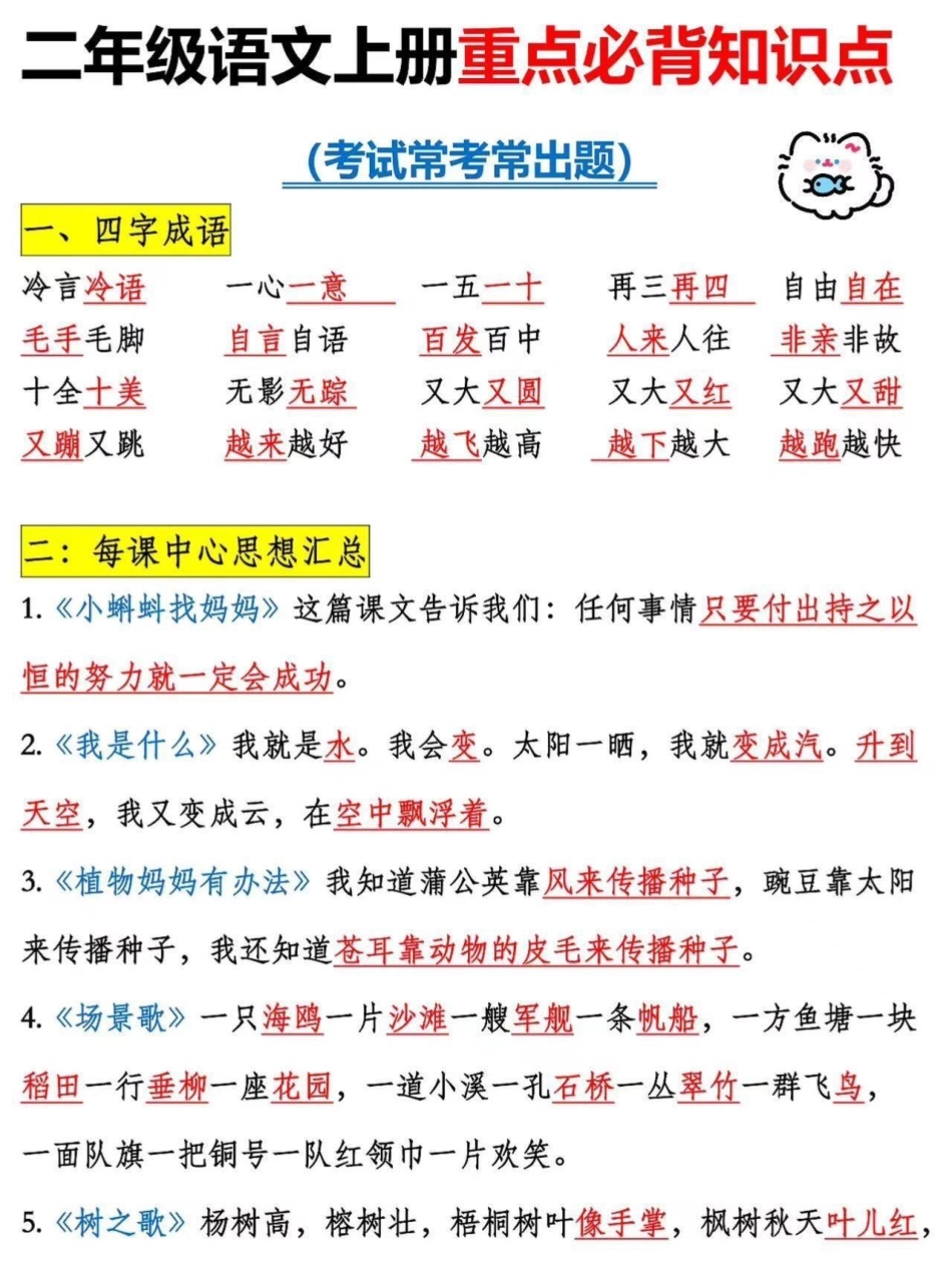 二年级语文上册重点必背知识点。二年级上册语文课文重点，老师给大家整理出来了。家长给孩子打印一份出来学习。都是考试常考必考知识点，有电子版可打印，家长快给孩子打印出来学习吧！二年级语文 知识点总结 重点.pdf_第2页