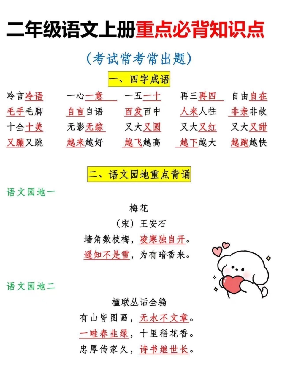 二年级语文上册重点必背知识点。二年级上册语文重点知识点，老师给大家整理出来了。家长给孩子打印一份出来学习。都是考试常考必考知识点，有电子版可打印，家长快给孩子打印出来学习吧！二年级语文 知识点总结 必.pdf_第2页