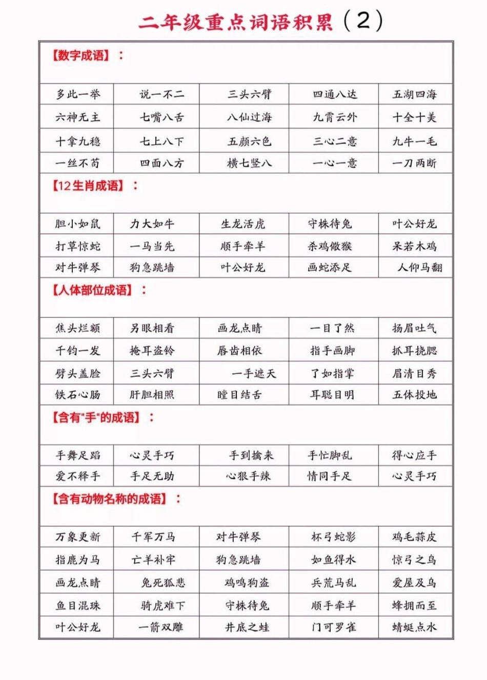 二年级语文上册重点词语积累。二年级语文上册重点词语积累词语积累 二年级语文  二年级教育.pdf_第3页